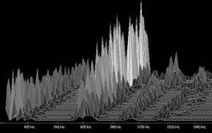 equalizer